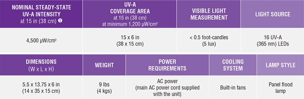 pm-1600sblc-specs