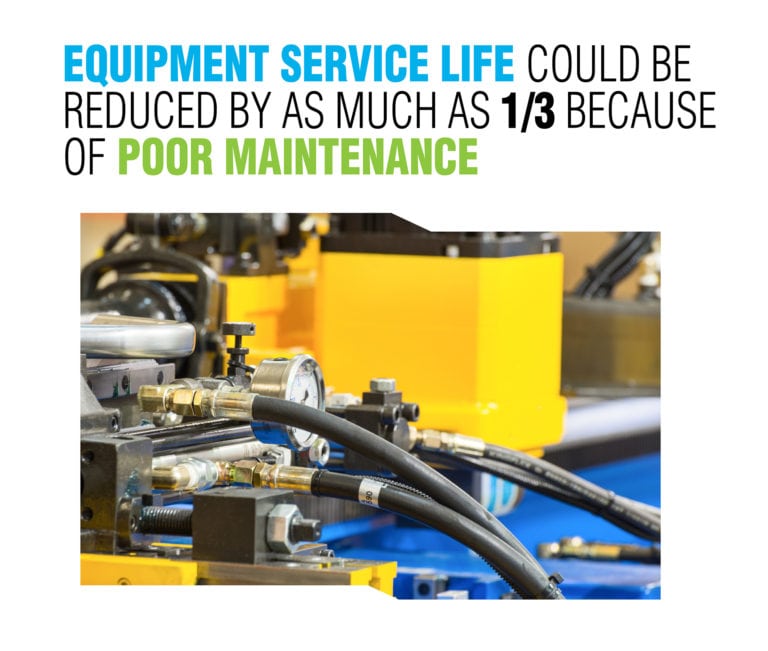 Hydraulic Fluid Leak Calculator for Industrial Equipment Spectroline