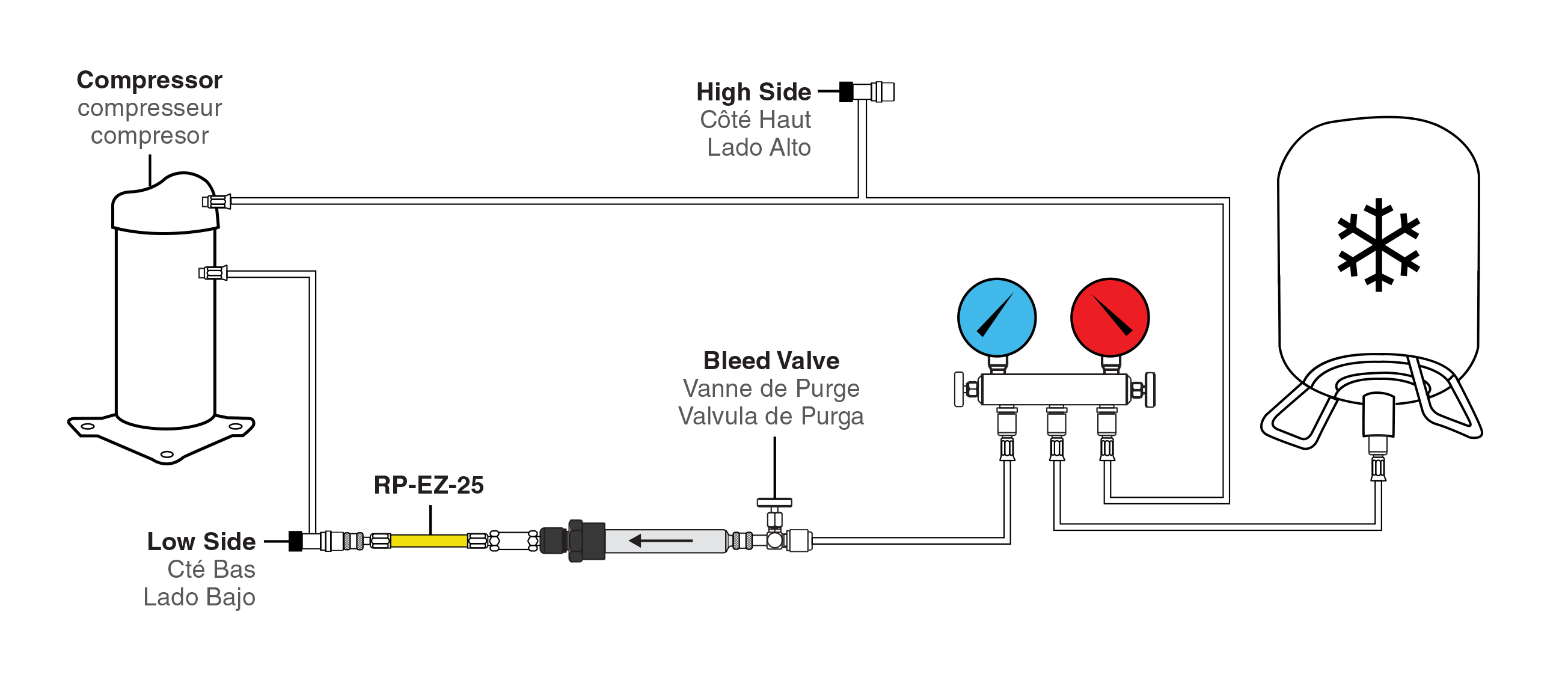 AcidBuster-Stick-HOOKUP-TRILINGUAL
