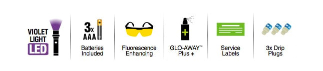 HVAC Leak Detection Kit Icons