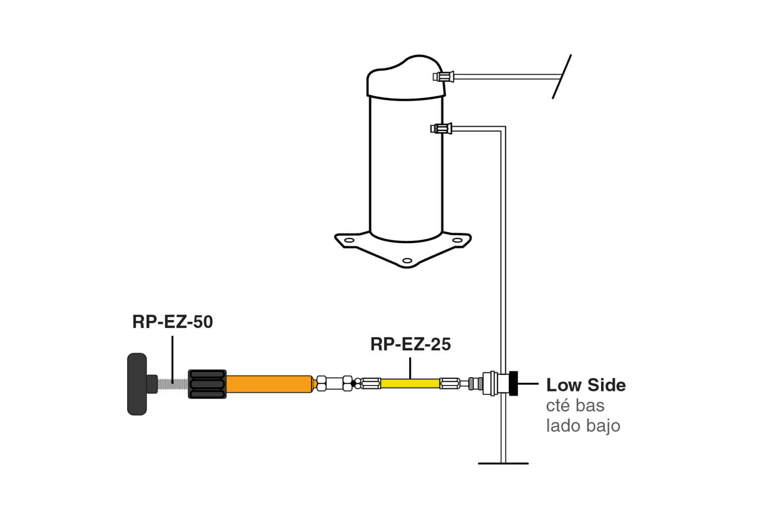 EZJect™ Fluorescent Leak Detection Kit Spectroline