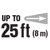 25ft Inspection Range